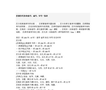 汉宣帝几个年号