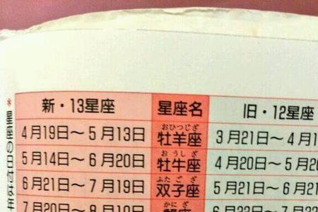 2014年8月份是什么星座