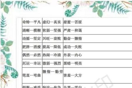 不简单的反义词