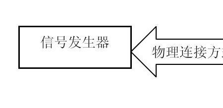 通油路什么意思