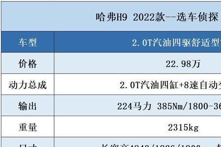 20h9表示什么尺寸