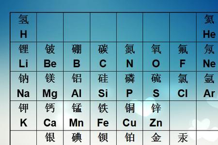 碳酸根化学符号