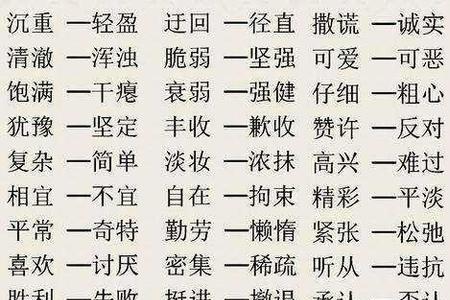 岂止反义词