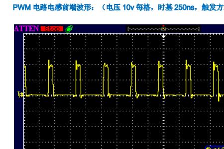pwm测试是什么