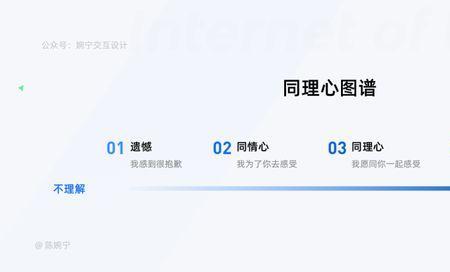 同理心太强是怎么产生的