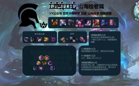 云顶s75赛季什么时候结束
