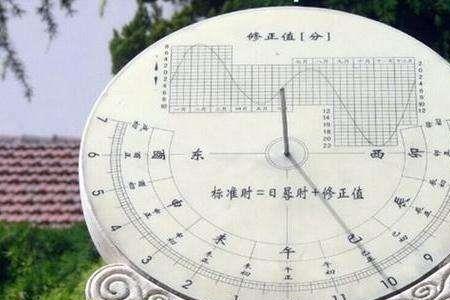 人类发明计时器的顺序