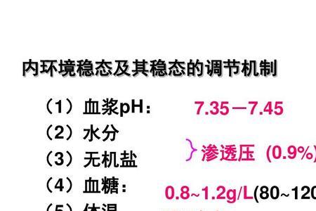 内环境PH的调节机制是什么