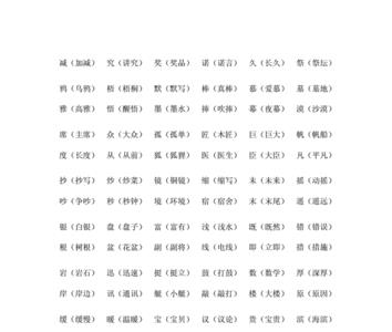 阔组词形近字