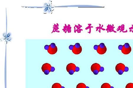 水分子的三种形态微观示意图