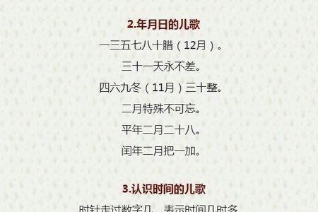 数学怎么背诵最快