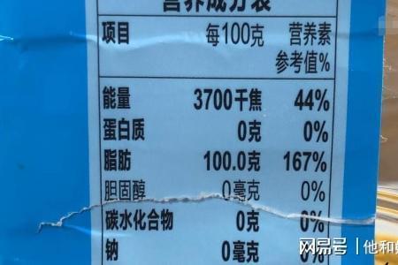 玉米油的温度不能超过多少度