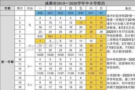 一个学期要上多少天课