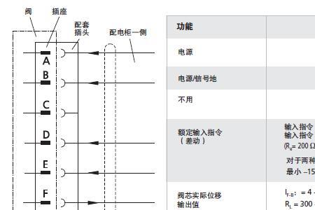 murr人物介绍