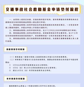 青海社会救助流程