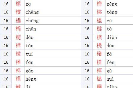 木字旁过来一个杂是什么字