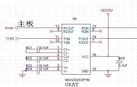 信号电路tx电路什么意思