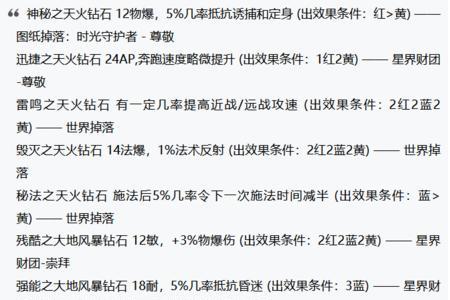 混乱之天火钻石如何获得