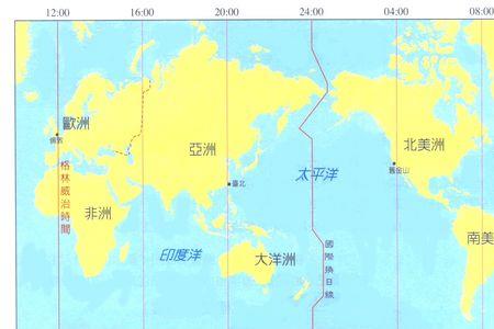 本初子午线是一条直线还是一周