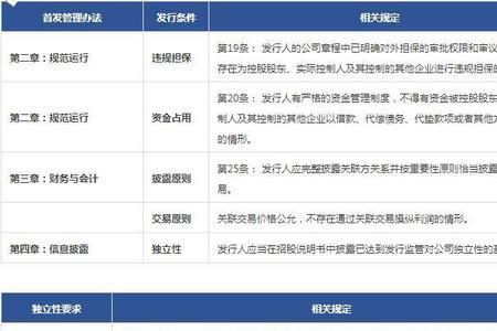 交易属性什么意思