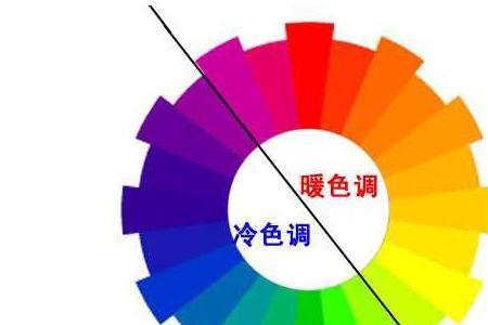 灰绿是冷色还是暖色