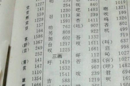 云巴也口两个偏旁组字