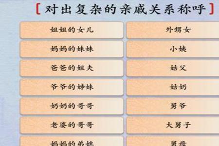 姑父的兄弟如何称呼