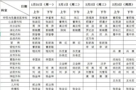 连云港新妇幼保健院上班时间表