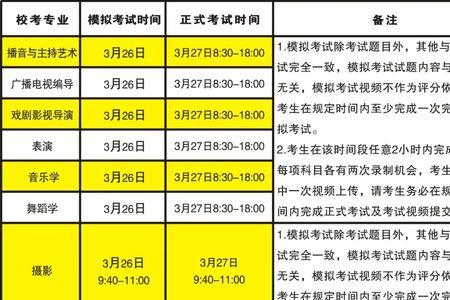 兜底考试是什么意思