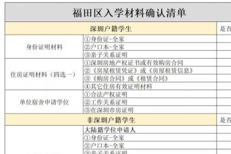 余姚市小升初需要什么材料