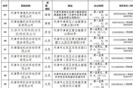 车辆检验有效期至2024年3月止