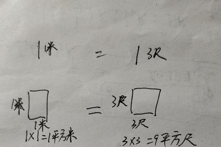 3千立方是多少平方米