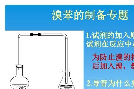 溴苯为什么不能发生消去反应