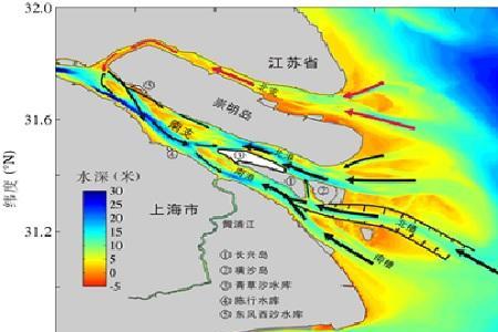 黄浦江是淡水还是咸水