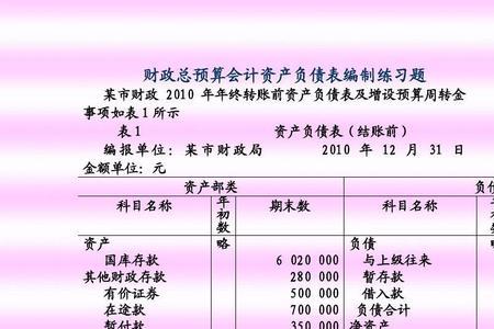 暂付款在会计科目里是什么意思