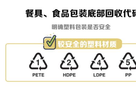 外包装重量标识要求