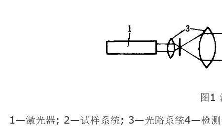 管理粒度是什么意思