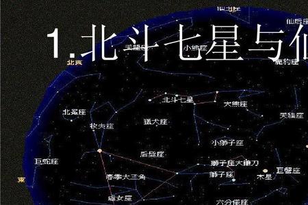 北斗七星辨别东南西北方向口诀