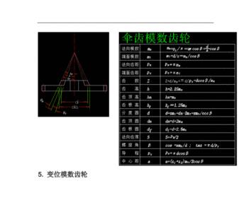 锥齿轮当量齿数计算公式