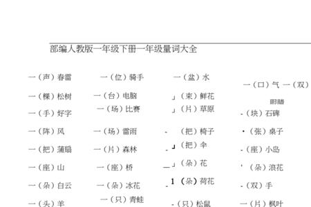 一什么意识填量词