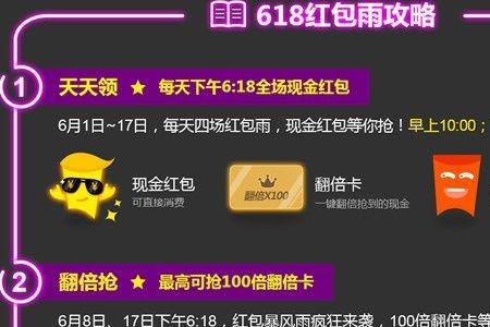 红包588什么意思