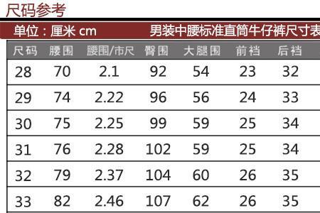 牛仔裤m码是多大尺寸