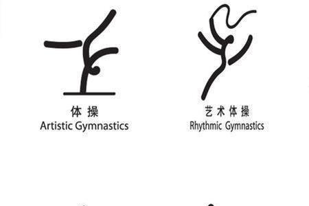 体育运动技术概念