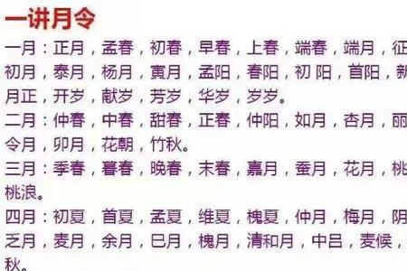 别名与雅称区别
