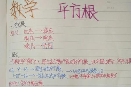 背诵平方根有用吗