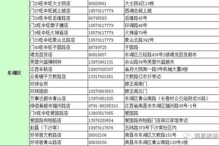 江西旅游一卡通办理点