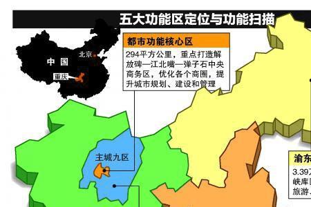 城市功能区划分的依据主要是
