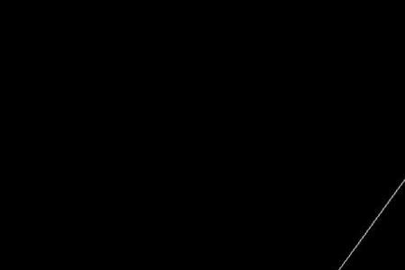 等腰三角形的周长40cm是什么意思
