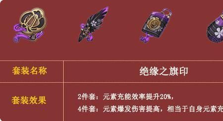 原神圣遗物夏季之刻跟谁配