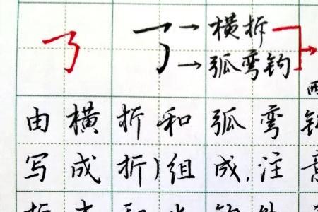 偏旁横折跟横竖一样吗